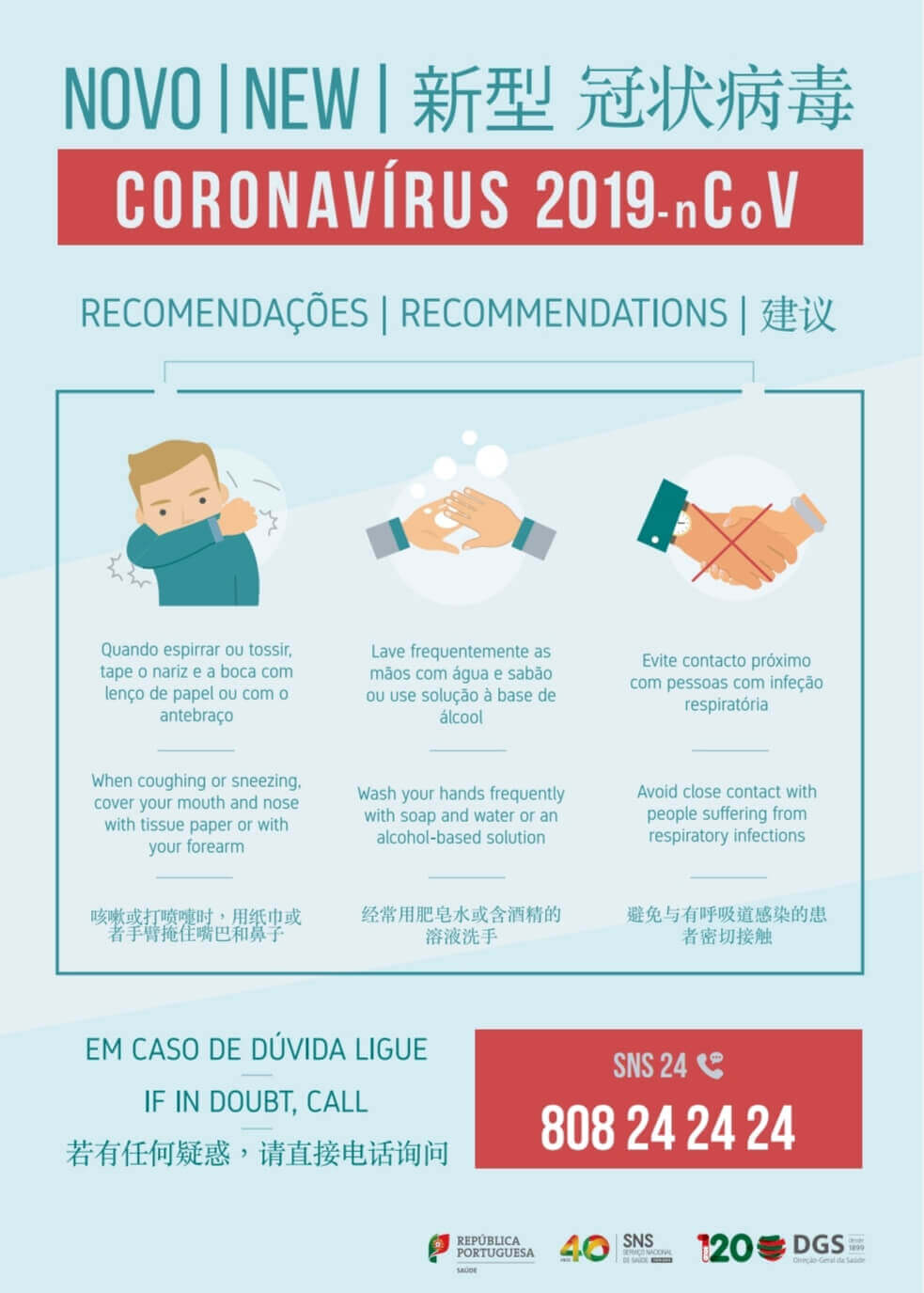 O coronavírus chegou a Portugal – e agora?