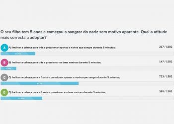 Resposta ao quizz 5: hemorragia nasal
